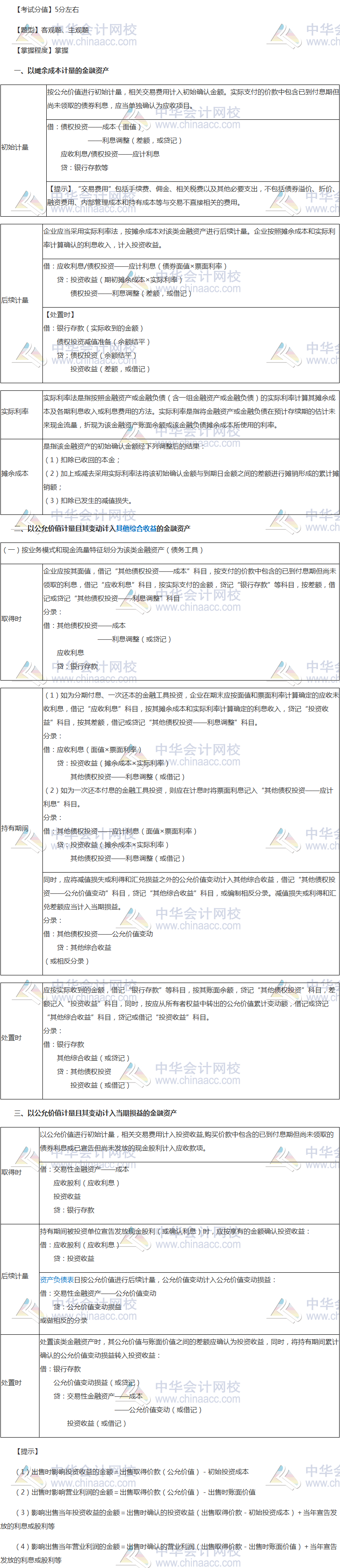 注册会计师考点