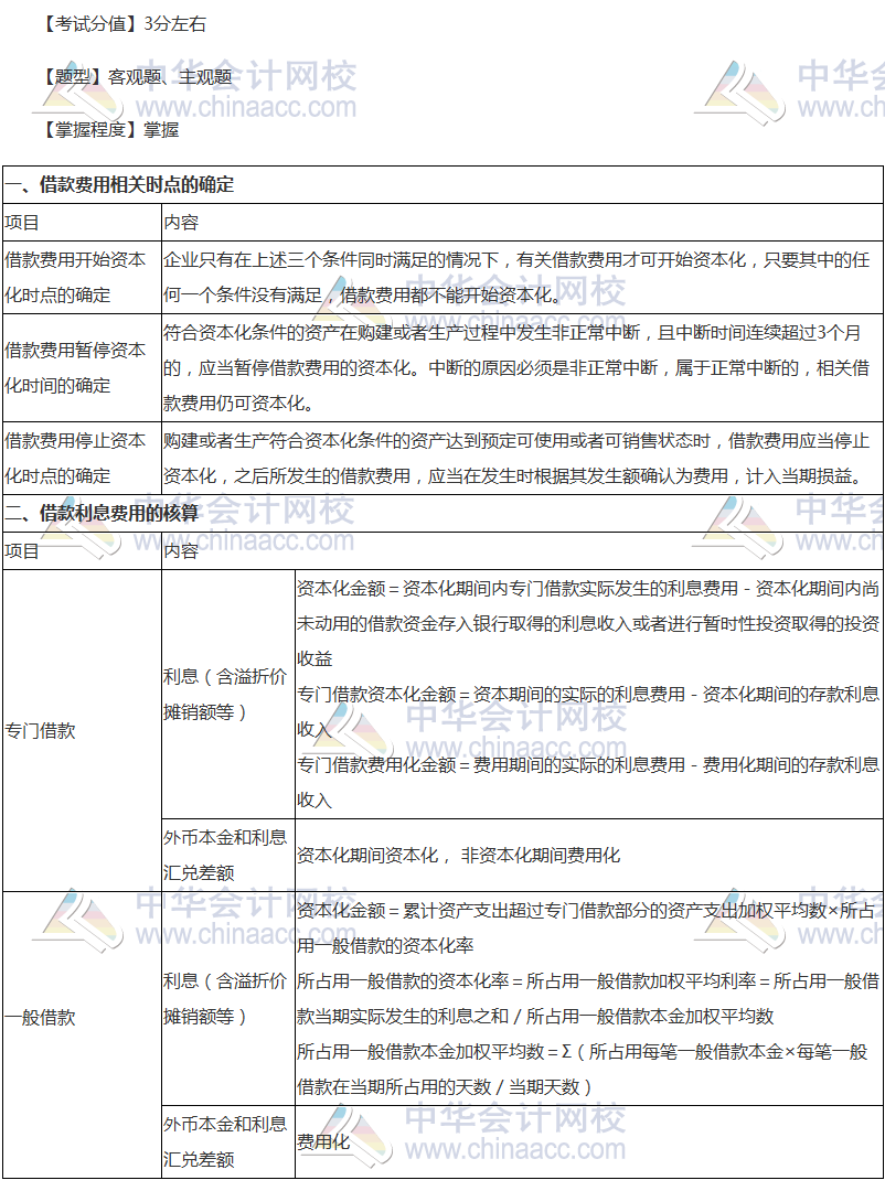 注册会计师考点