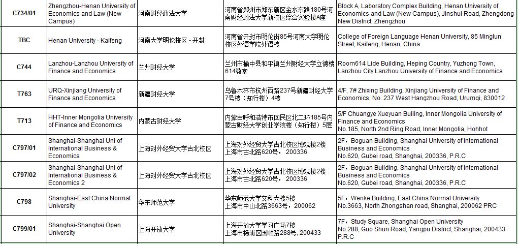 考前重要提醒 | ACCA 2018年9月考点信息汇总