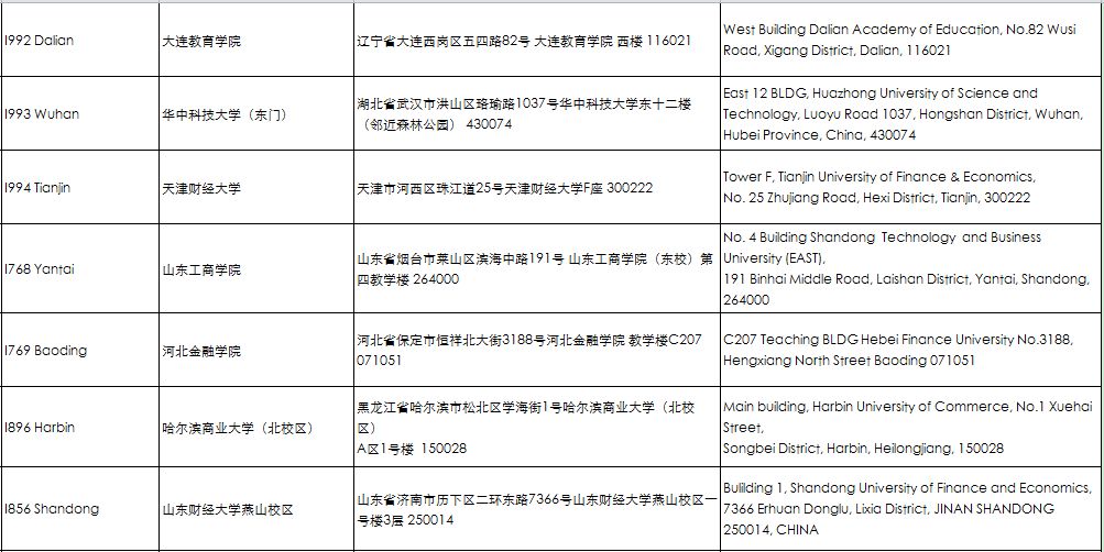 考前重要提醒 | ACCA 2018年9月考点信息汇总