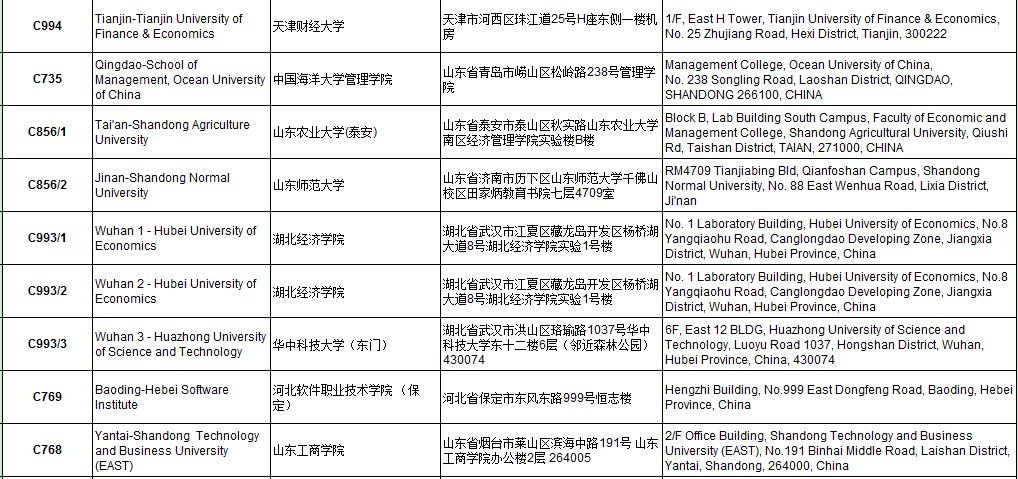 考前重要提醒 | ACCA 2018年9月考点信息汇总