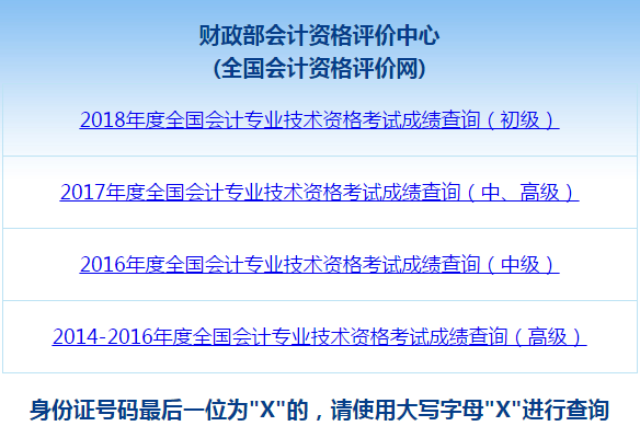 2018年中级会计职称考试成绩查询流程 点击查看