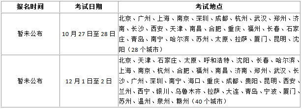 2018年证券从业资格考试