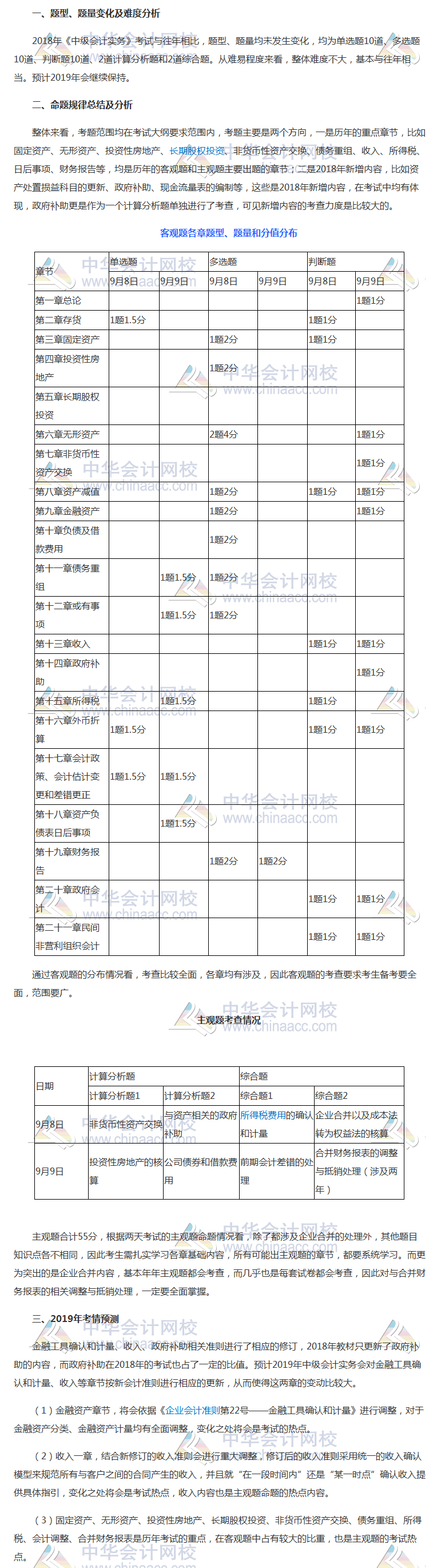 2018年中级会计职称《中级会计实务》考试试卷分析及考情预测