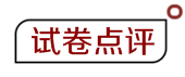 2018资产评估师试卷点评