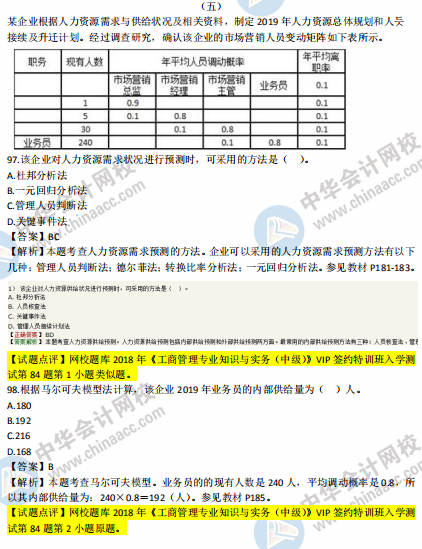 2018年中级工商管理试题涉及考点对比【案例五】