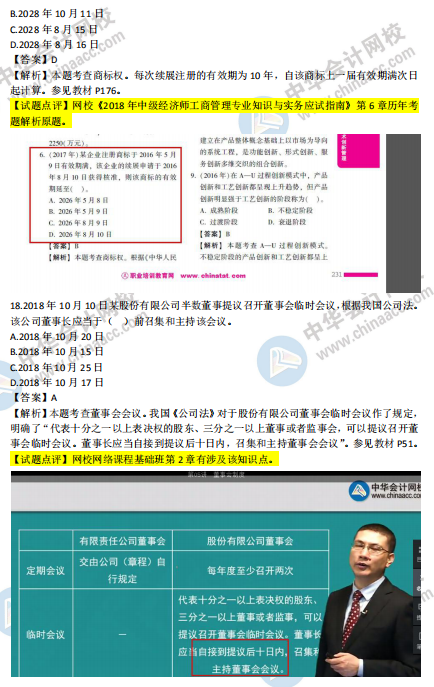 2018年中级工商管理试题涉及考点对比【11-20题】