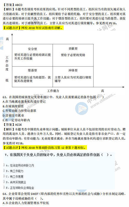 中级经济师人力2018年试题涉及考点对比【61-70题】