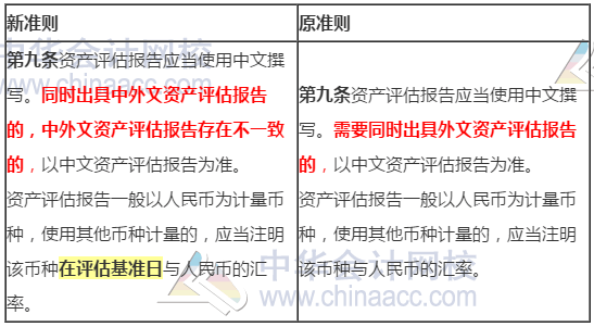 新旧资产评估执业准则内容变化对比——资产评估报告