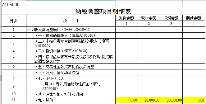 带你走出“坏账准备”迷宫