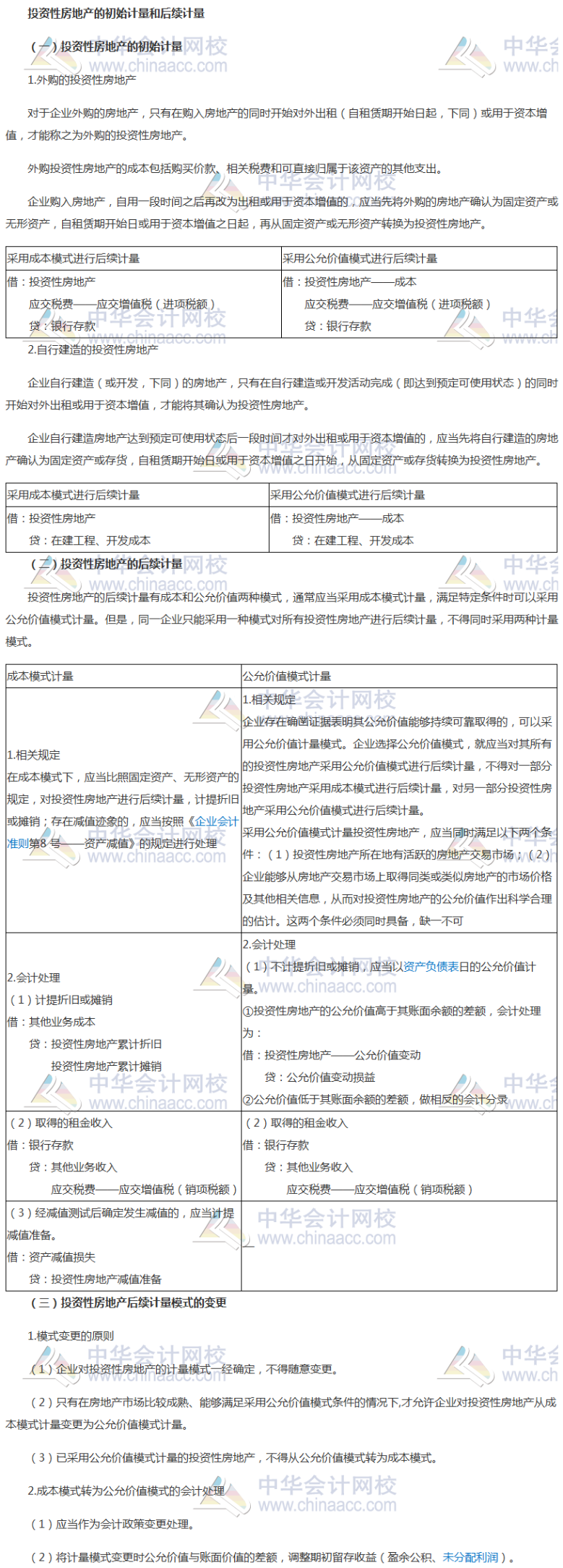 2019中级会计实务知识点：投资性房地产的初始计量和后续计量