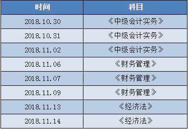 2019年中级会计职称C位夺魁班上线  一位老师讲3科！