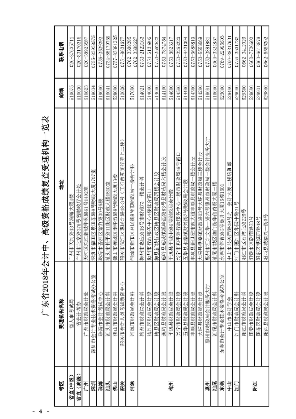 广东高会4