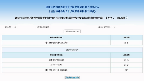 看全职妈妈如何拿下中级会计职称证书