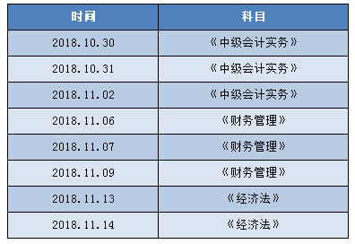 和老师李忠魁一起来学习中级会计职称