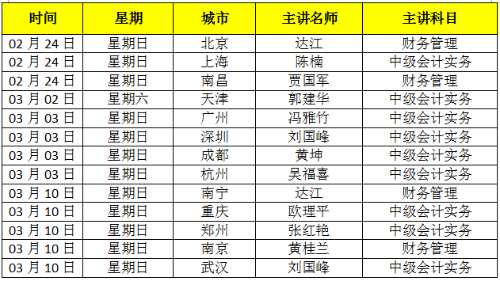 中级会计职称13位老师大咖，13座城市巡回公开课，现在免费预约！