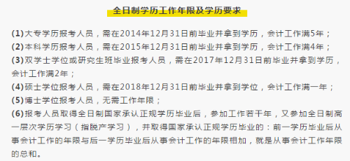 中级会计职称考生注意啦！报考前要关注这些！