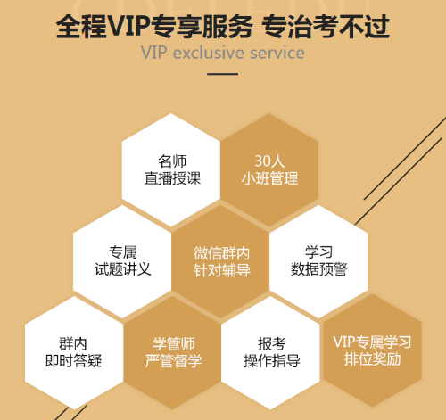 是什么治好了你多年的懒病？是中级会计职称VIP签约特训计划！