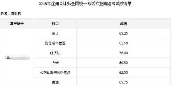 一次过注会六科那些简单且高效的备考经验分享