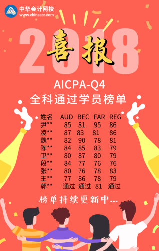 AICPA全科通过学员喜报