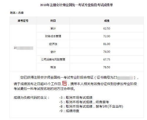 CPA一年六科过来人经验：注会并非高不可攀