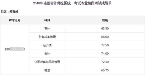 注会6科学霸告诉你注会不难 拼的是毅力