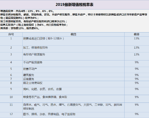 微信截图_20190306095440