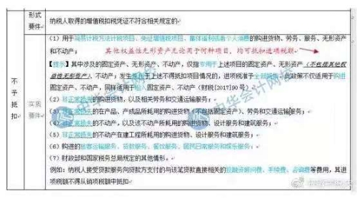 《政府工作报告》：增值税税率 社保基本养老比例再调整