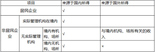 微信截图_20190308110517