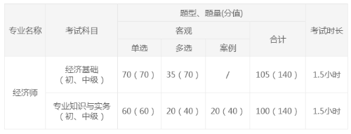 搜狗截图20190311101359