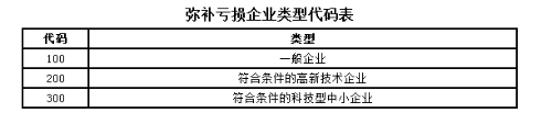 微信截图_20190312093225