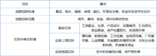 微信图片_20190313101539