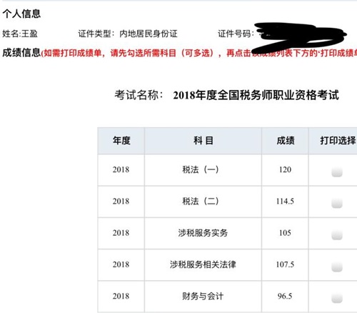 网校优秀学员王盈成绩