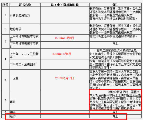 搜狗截图20190316142846