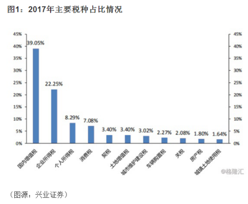 QQ图片20190320174454