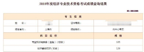 三等奖徐甜成绩_副本