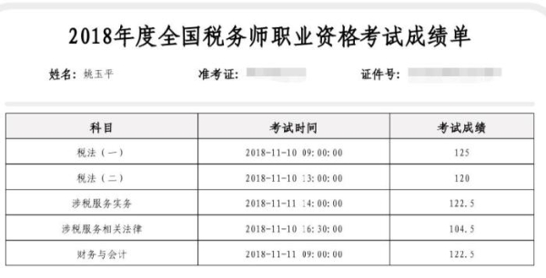 姚玉平成绩