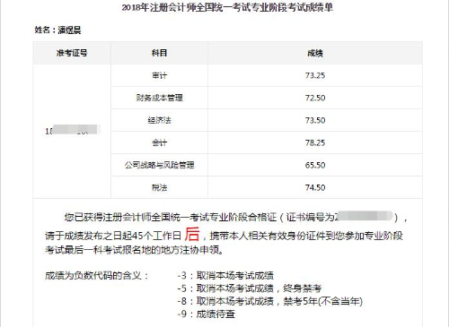 成绩单