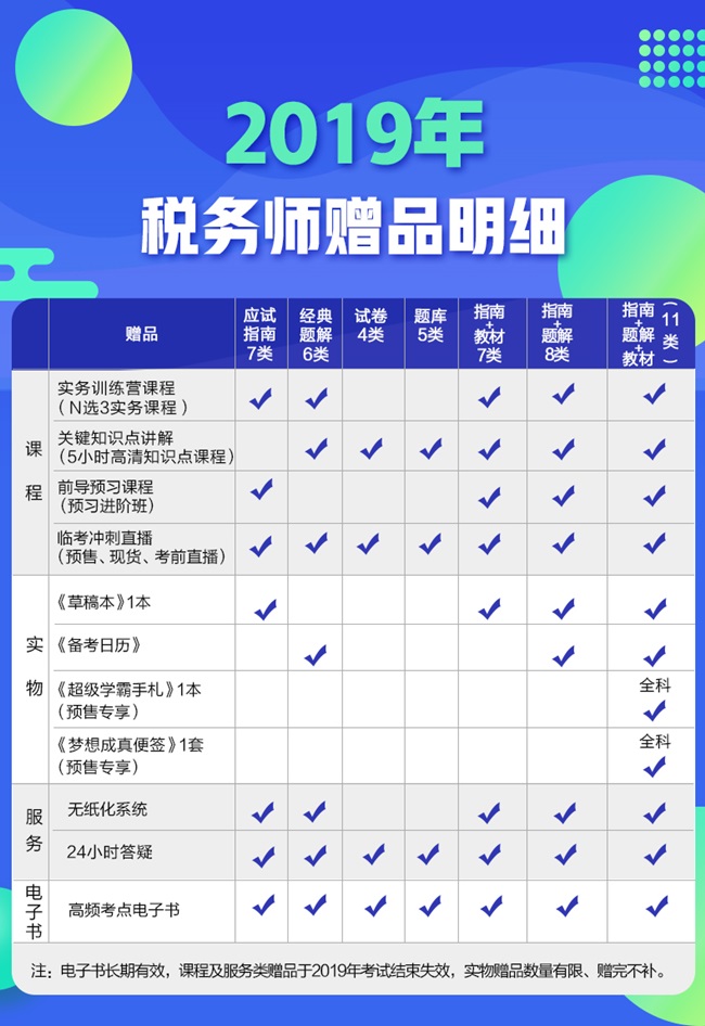 2019年税务师图书赠品明细