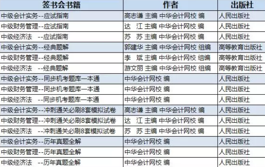 “梦想成真·正保图书签名会——中级会计职称专场”开始报名啦！