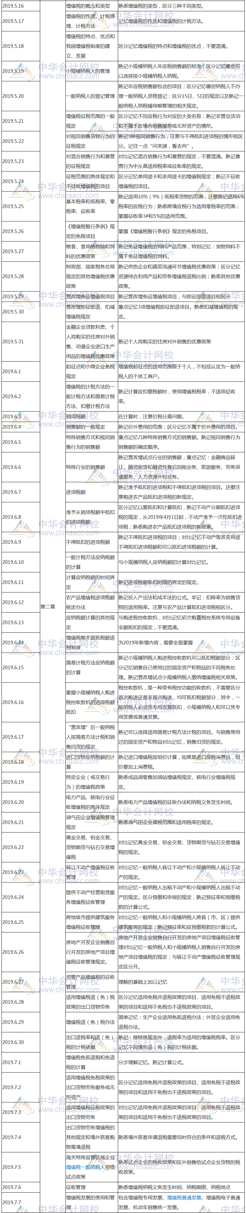 税法一学习计划表2