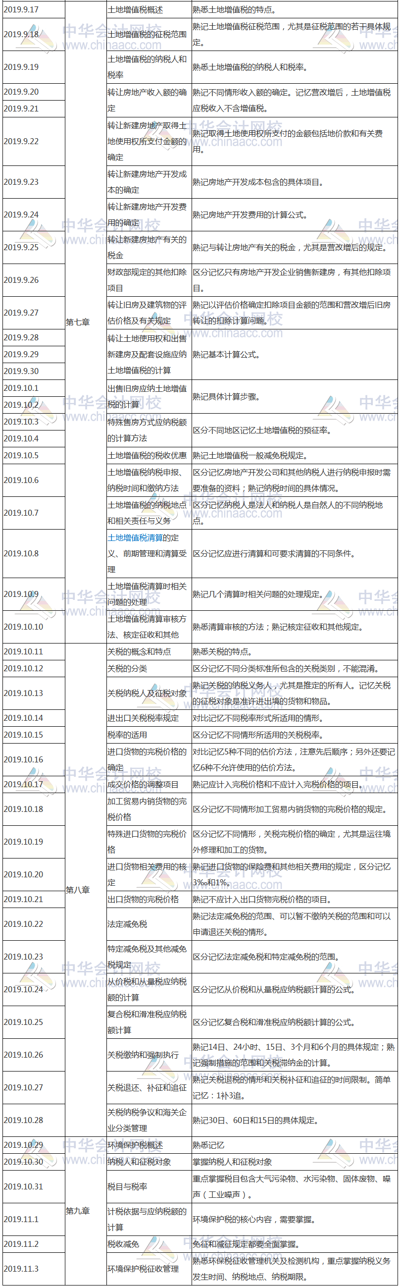 税法一学习计划表4