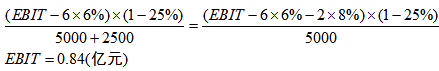 依据EBIT－EPS无差别点分析法原理，使EPS相等的息税前利润测算方式