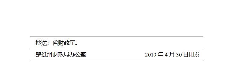 财政局文件-3