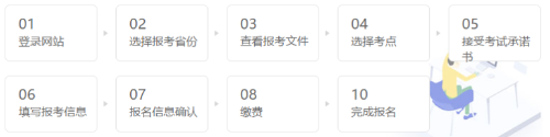 经济师报考流程