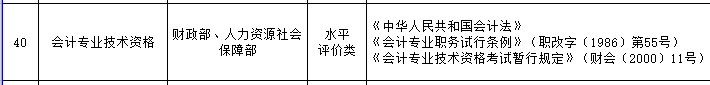 凭中级会计证书能领钱？你不会是最后一个知道的吧？！