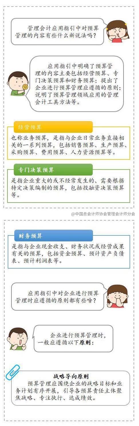 管理会计