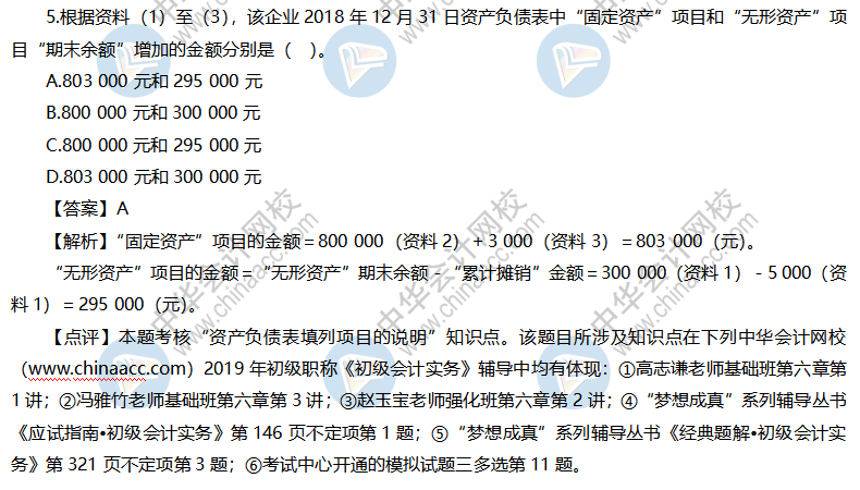 初级会计实务试题及答案（回忆版）