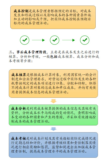 管理会计