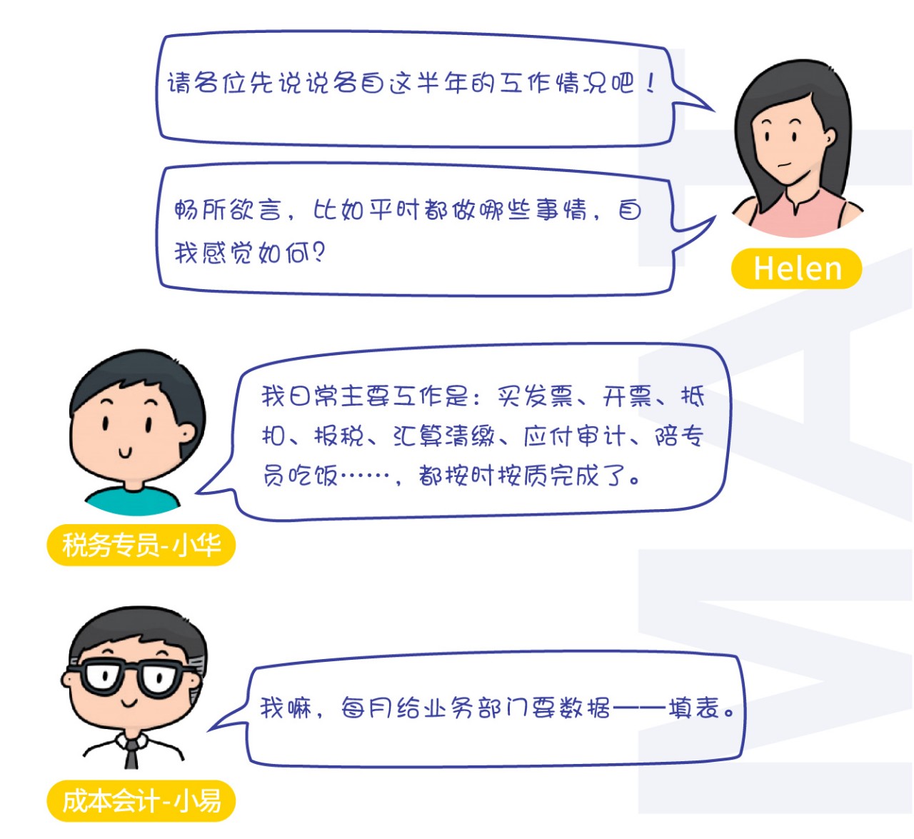 管理会计